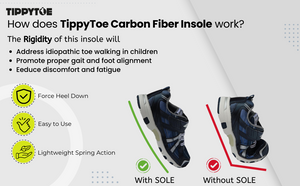 TippyToe Kids Carbon Fiber Insoles for Toe Walking, Tippy Toe Walking, Idiopathic Toe Walking,Toddlers and Big Kids - shoekid.ca