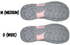 Comparison of medium and wide sole options for Billy River Sandals